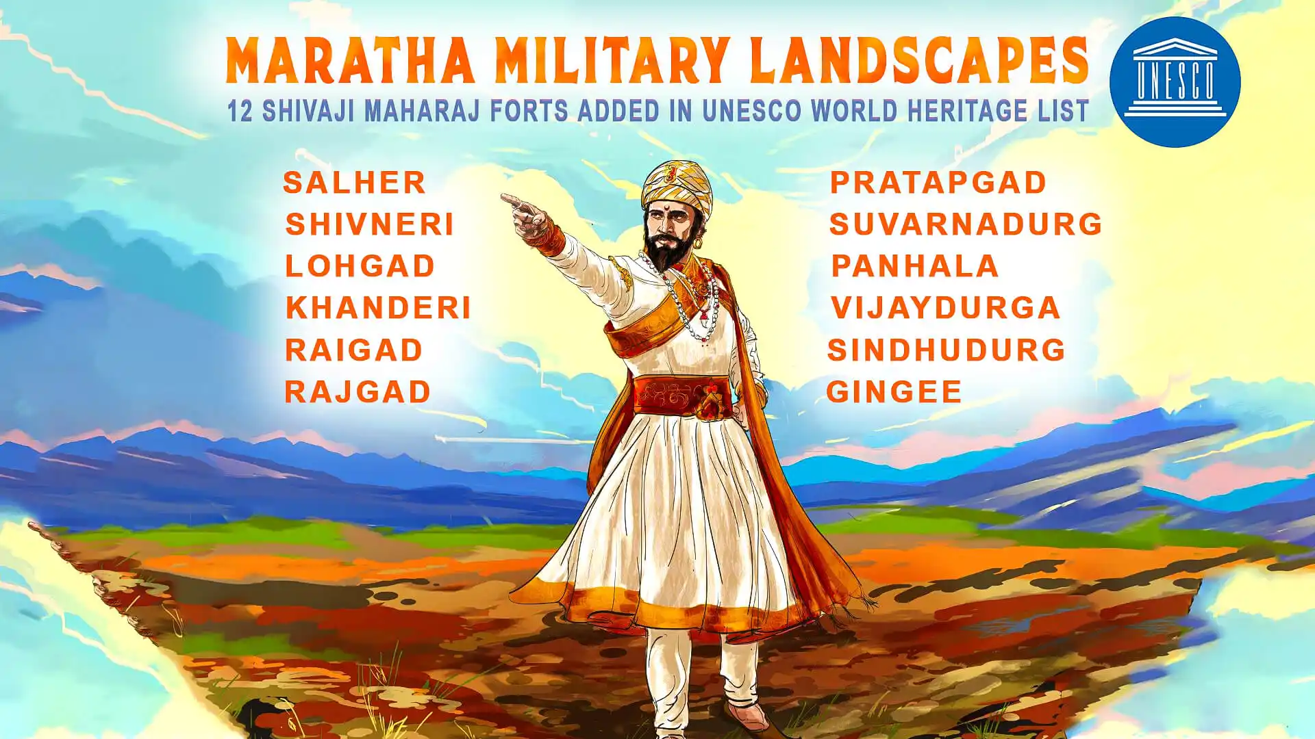 12 forts of shivaji maharaj in unesco