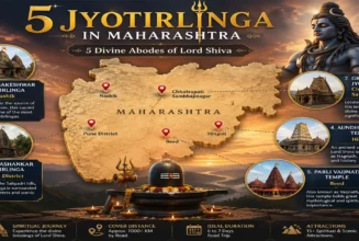 5 jyotirlinga in maharashtra